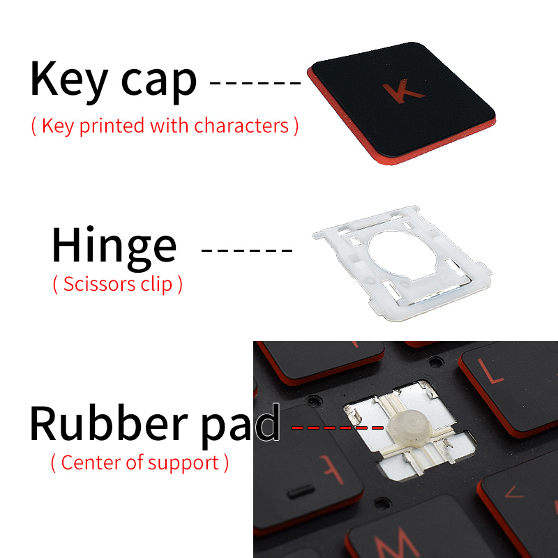 Replacement Keycap Key Cap&Sci - огляд і ціна Gaming Accessories Aesthetic